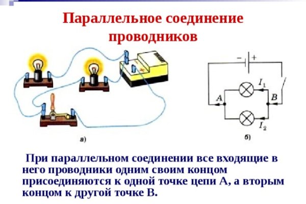 Ссылка кракен не работает